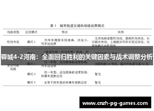 蓉城4-2河南：全面回归胜利的关键因素与战术调整分析