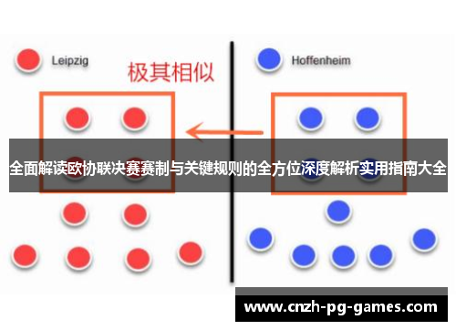 全面解读欧协联决赛赛制与关键规则的全方位深度解析实用指南大全 全面解读欧协联决赛赛制与关键规则的全方位深度解析实用指南大全
