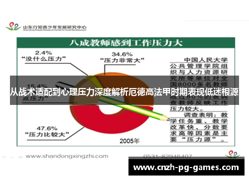 从战术适配到心理压力深度解析厄德高法甲时期表现低迷根源 从战术适配到心理压力深度解析厄德高法甲时期表现低迷根源