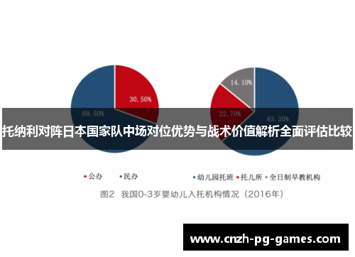 托纳利对阵日本国家队中场对位优势与战术价值解析全面评估比较 托纳利对阵日本国家队中场对位优势与战术价值解析全面评估比较